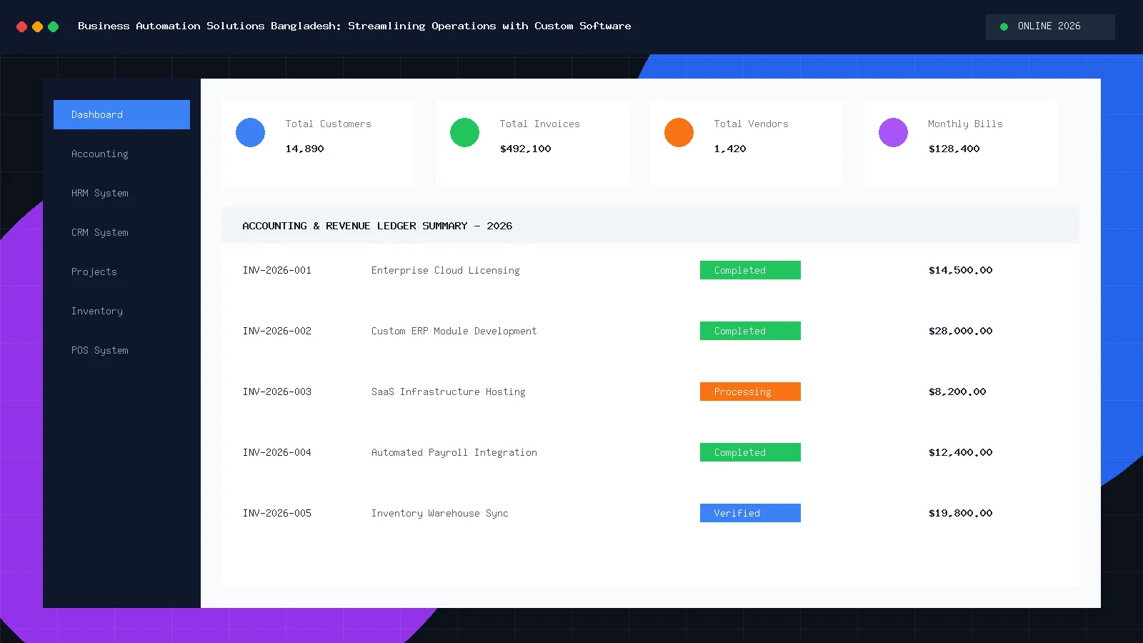 Business Automation Solutions Bangladesh